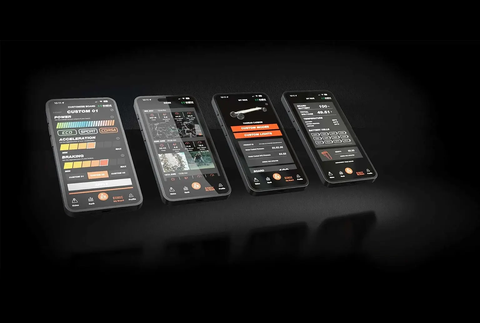 Evolve App for Stoke X
